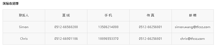尊龙凯时(中国游)官方网站