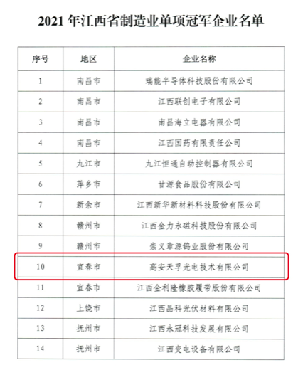 20220317164028_42335 尊龙凯时(中国游)官方网站