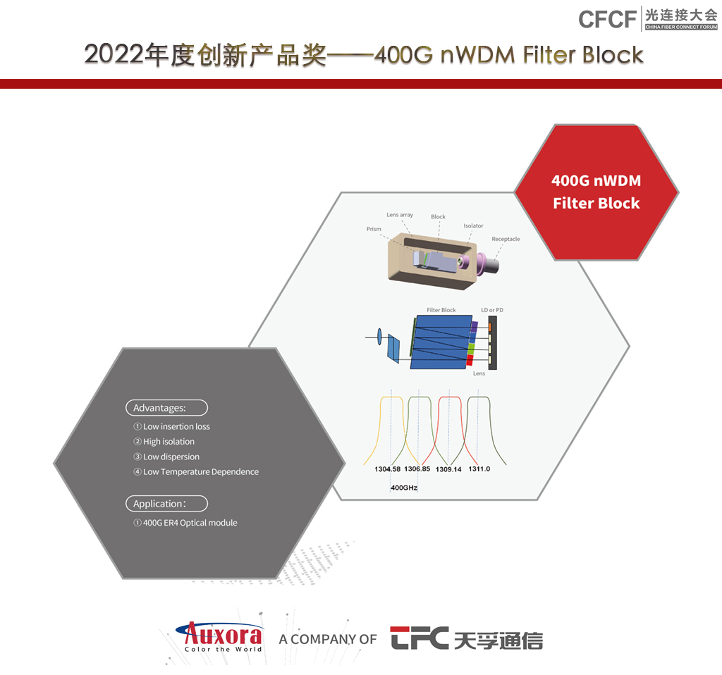 尊龙凯时(中国游)官方网站