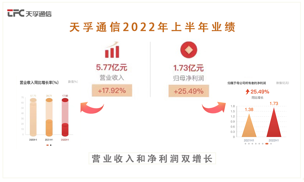 20220828151847_39091 尊龙凯时(中国游)官方网站