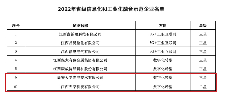 尊龙凯时(中国游)官方网站